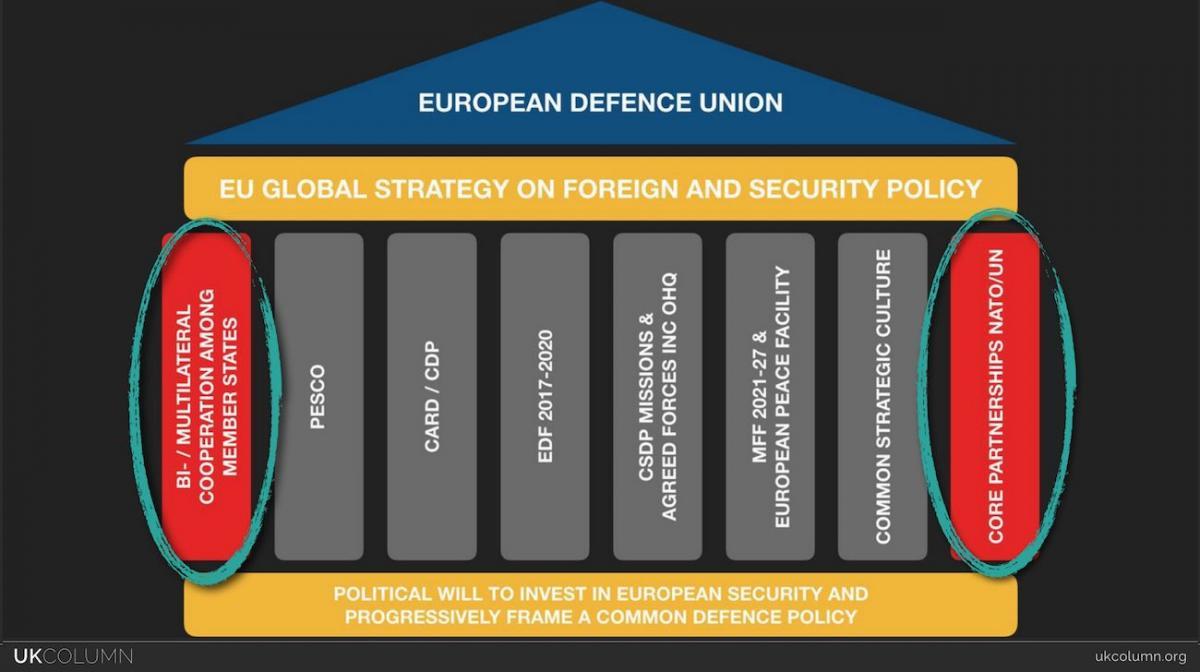 Brexit: A Deal Not Done | UKColumn